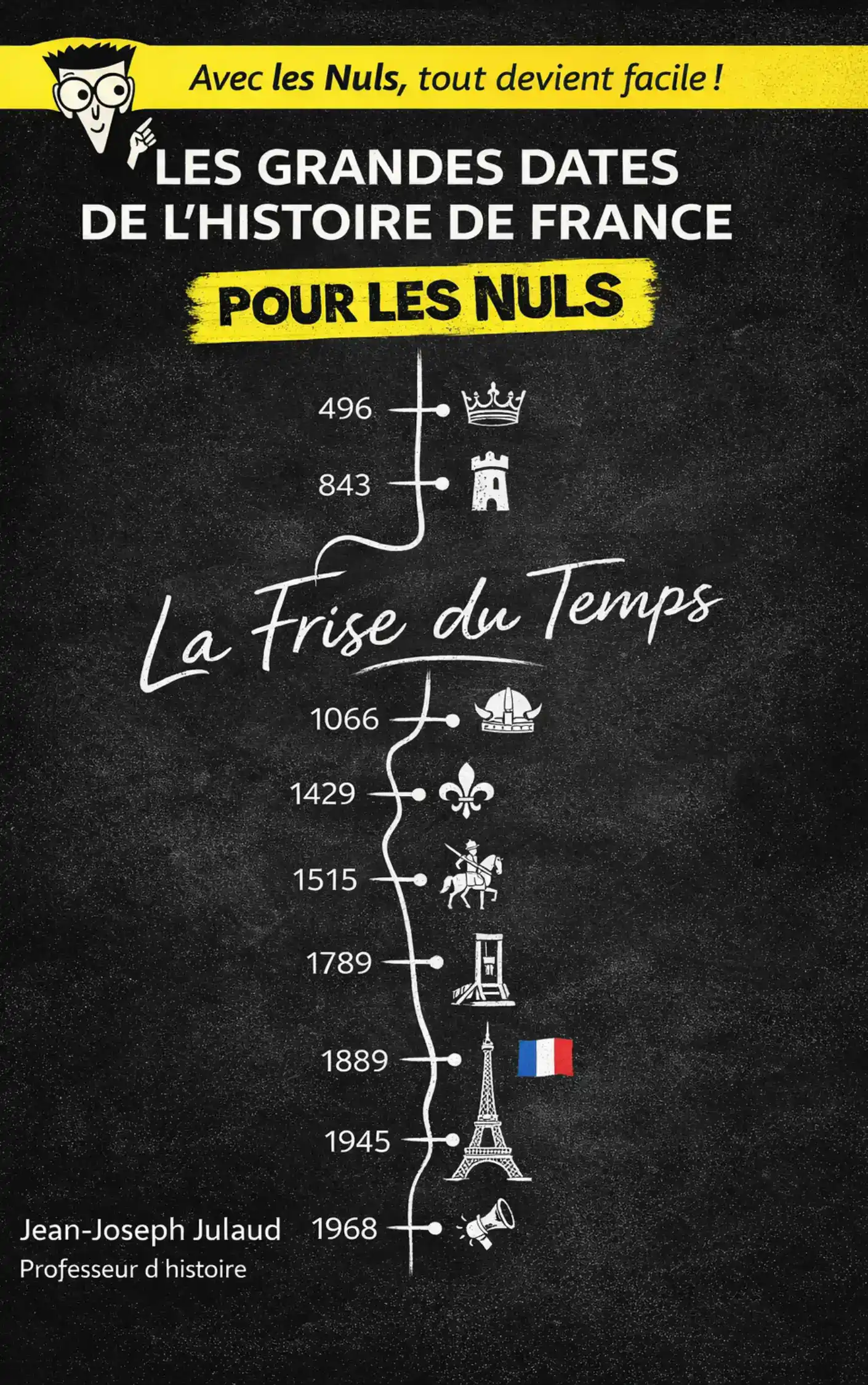 Les grandes dates de l'histoire de France Pour Les Nuls